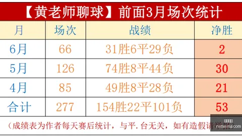 凯发娱乐 100556 24